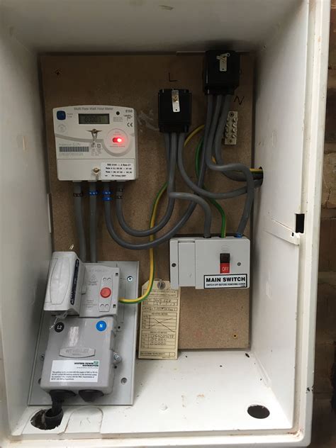 how to fit an external electric meter box|recessed electric meter box installation.